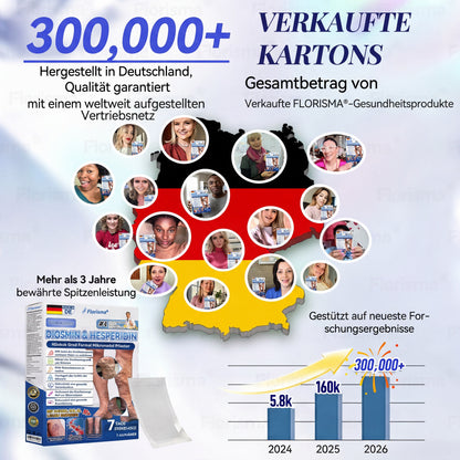 𝑭𝑳𝑶𝑹𝑰𝑺𝑴𝑨®  👀 𝑲𝒍𝒊𝒏𝒊𝒔𝒄𝒉𝒆𝒔 𝑴𝒊𝒄𝒓𝒐𝒏𝒆𝒆𝒅𝒍𝒆‑𝑷𝒇𝒍𝒂𝒔𝒕𝒆𝒓 𝒎𝒊𝒕 𝑫𝒊𝒐𝒔𝒎𝒊𝒏 & 𝑯𝒆𝒔𝒑𝒆𝒓𝒊𝒅𝒊𝒏 — Eine fortschrittliche pflanzliche Wirkstoffkombination zur gezielten Unterstützung bei Besenreisern und Krampfadern sowie zur Linderung von schweren und müden Beinen.